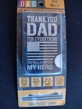 Lightweight Metal Wallets